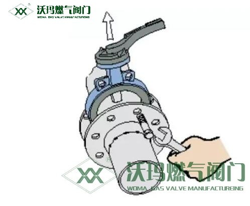 蝶閥的安裝方向有特殊要求嗎？