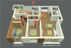 住宅新風(fēng)系統(tǒng)設(shè)計要求規(guī)范 住宅新風(fēng)系統(tǒng)設(shè)計要求規(guī)范