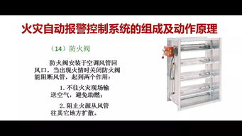 消防設備、器材及標志 全面認識與PPT設計指南